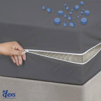 ALL OVER ZIPPER 100% WATERPROOF MATTRESS COVER